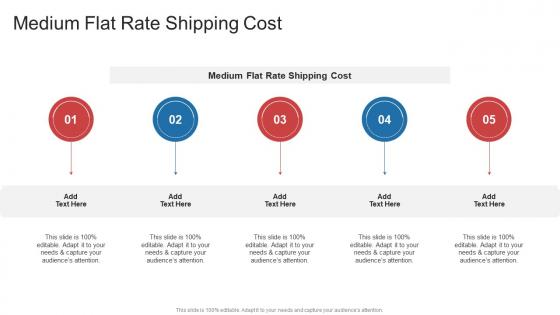 Medium Flat Rate Shipping Cost In Powerpoint And Google Slides Cpb