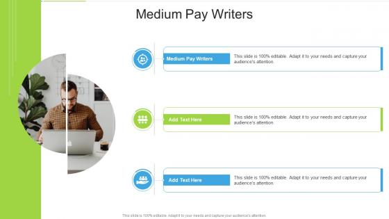 Medium Pay Writers In Powerpoint And Google Slides Cpb