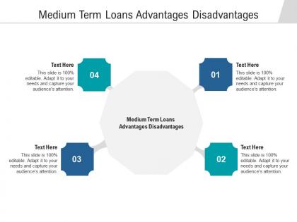 Medium term loans advantages disadvantages ppt powerpoint presentation slides gridlines cpb