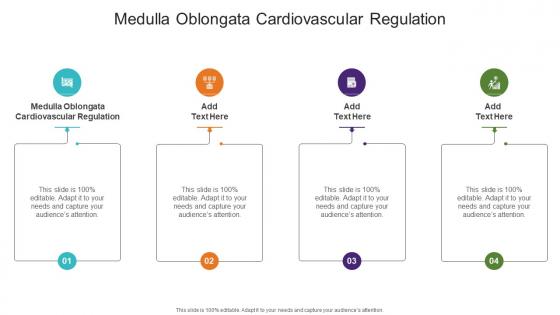 Medulla Oblongata Cardiovascular Regulation In Powerpoint And Google Slides Cpb