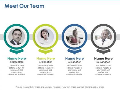 Meet our team planning ppt visual aids professional