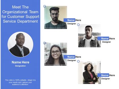 Meet the organizational team for customer support service department infographic template