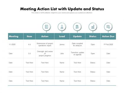 Meeting action list with update and status