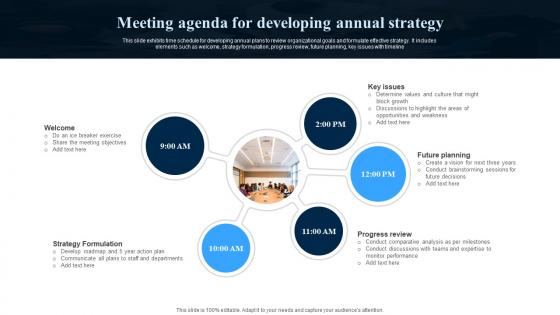 Meeting Agenda For Developing Annual Strategy