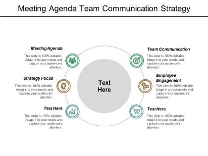Meeting agenda team communication strategy focus employee engagement cpb