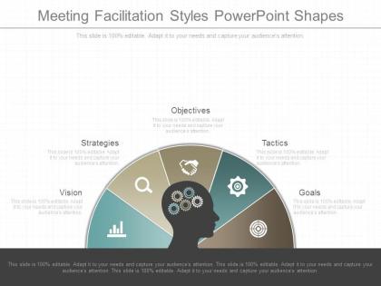 Meeting facilitation styles powerpoint shapes