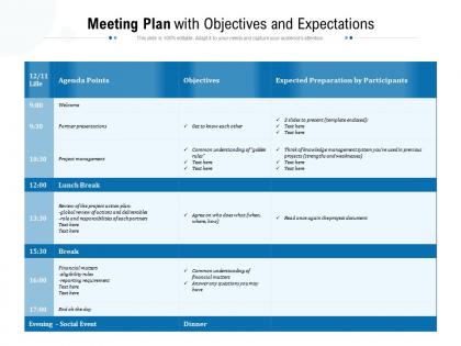 Meeting plan with objectives and expectations