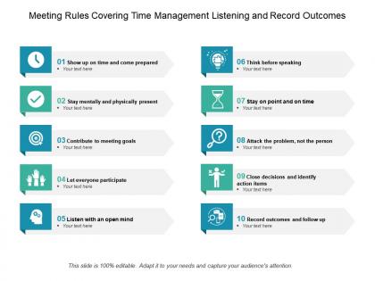 Meeting rules covering time management listening and record outcomes