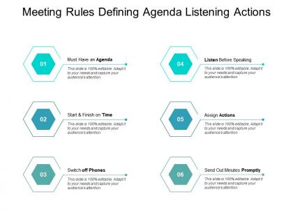 Meeting rules defining agenda listening actions