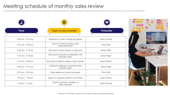 Meeting Schedule Of Monthly Sales Review