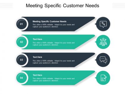 Meeting specific customer needs ppt powerpoint presentation inspiration picture cpb
