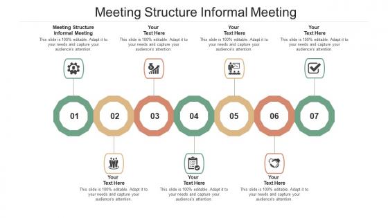 Meeting Structure Informal Meeting Ppt Powerpoint Presentation Infographics Backgrounds Cpb