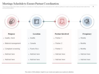 Meetings schedule to ensure partner coordination co marketing initiatives to reach