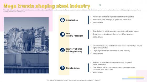 Mega Trends Shaping Steel Industry