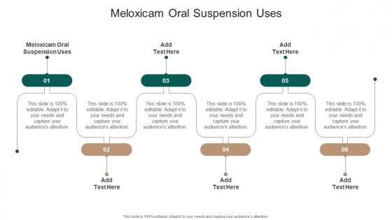 Meloxicam Oral Suspension Uses In Powerpoint And Google Slides Cpb