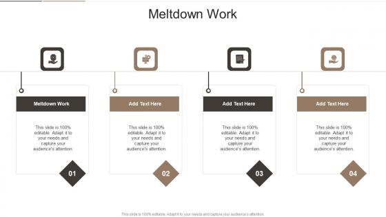 Meltdown Work In Powerpoint And Google Slides Cpb