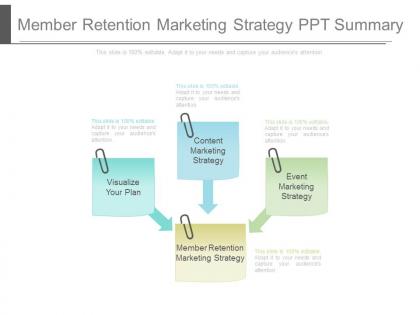 Member retention marketing strategy ppt summary