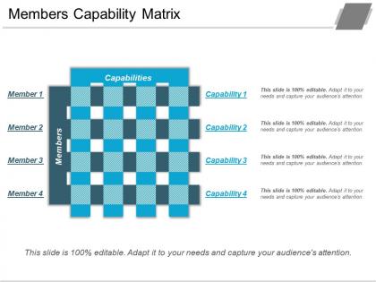 Members capability matrix powerpoint images