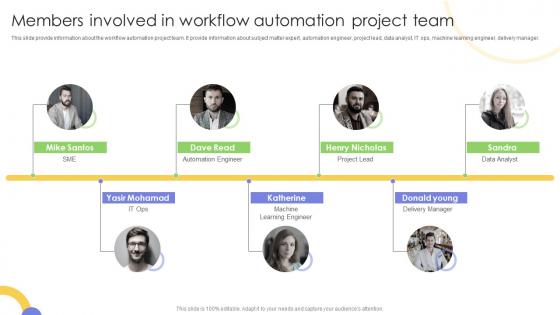 Members Involved In Workflow Automation Project Team Strategies For Implementing Workflow