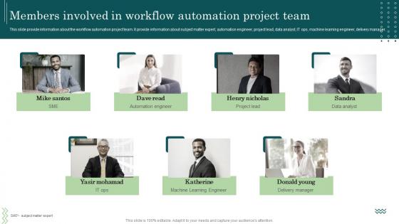 Members Involved In Workflow Automation Project Team Workflow Automation Implementation