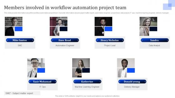Members Involved In Workflow Workflow Improvement To Enhance Operational Efficiency Via Automation