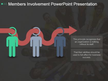 Members involvement powerpoint presentation