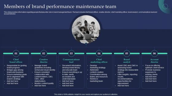 Members Of Brand Performance Maintenance Team Brand Strategist Toolkit For Managing Identity