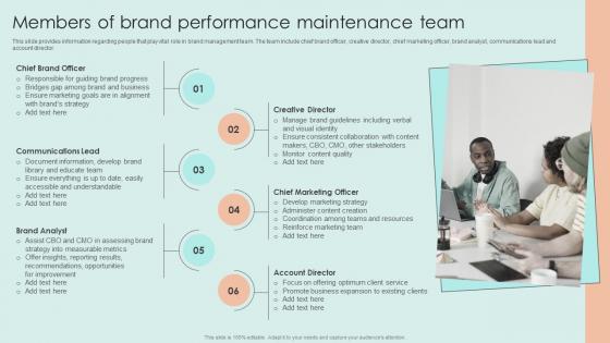 Members Of Brand Performance Maintenance Team Marketing Guide To Manage Brand