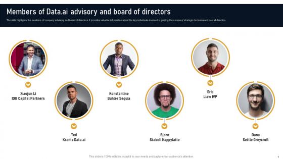 Members Of Data Ai Advisory And Board Of Developing Marketplace Strategy AI SS V