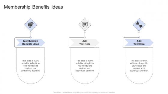 Membership Benefits Ideas In Powerpoint And Google Slides Cpb