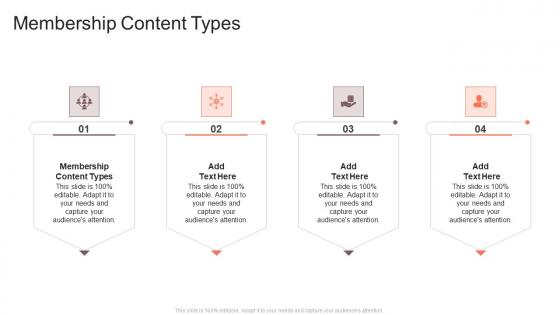 Membership Content Types In Powerpoint And Google Slides Cpb