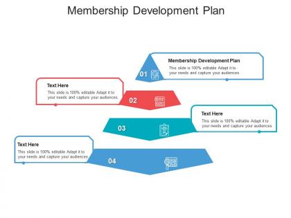 Membership development plan ppt powerpoint presentation model objects cpb