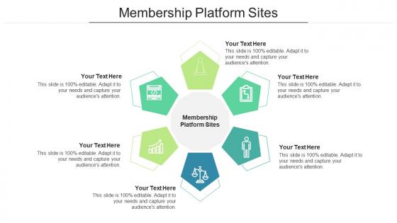 Membership platform sites ppt powerpoint presentation infographic template background image cpb