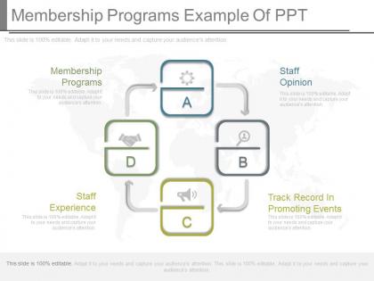 Membership programs example of ppt