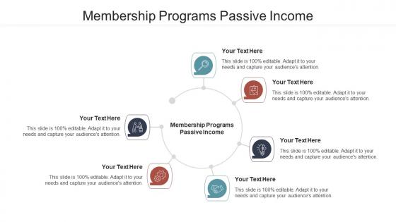 Membership programs passive income ppt powerpoint presentation tips cpb