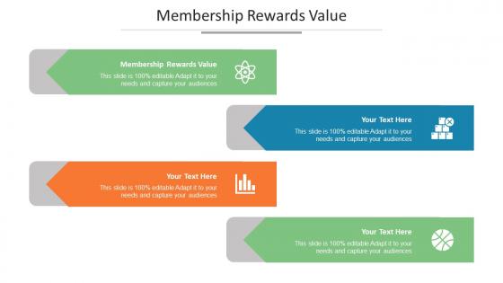 Membership Rewards Value Ppt Powerpoint Presentation Gallery Layout Ideas Cpb
