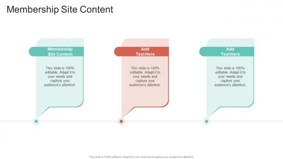 Membership Site Content In Powerpoint And Google Slides Cpb