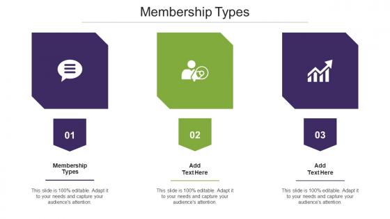 Membership Types Ppt Powerpoint Presentation File Graphic Images Cpb
