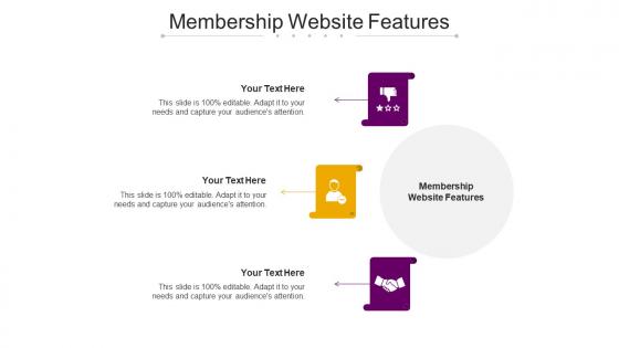 Membership Website Features Ppt Powerpoint Presentation Pictures Designs Cpb