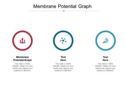 Membrane potential graph ppt powerpoint presentation ideas objects cpb