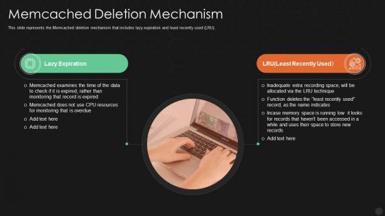 Memcached deletion mechanism ppt powerpoint presentation icon file