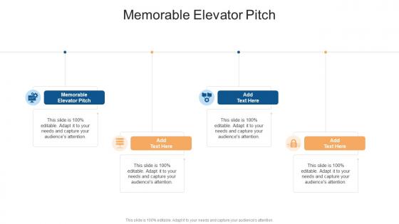 Memorable Elevator Pitch In Powerpoint And Google Slides Cpb