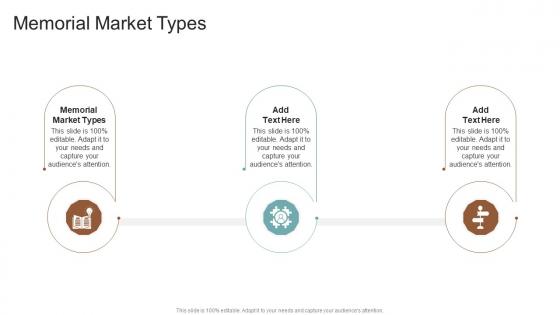 Memorial Market Types In Powerpoint And Google Slides Cpb