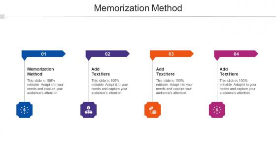 Memorization Method Ppt Powerpoint Presentation Pictures Vector Cpb