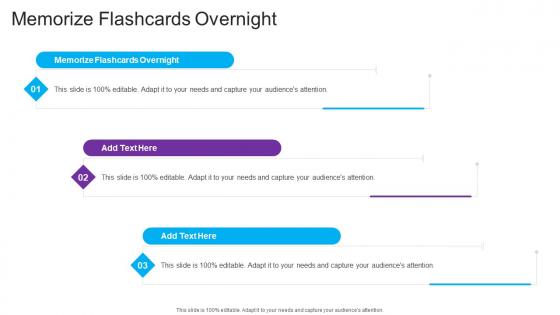 Memorize Flashcards Overnight In Powerpoint And Google Slides Cpb