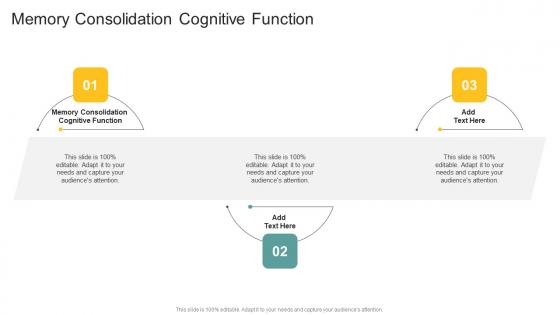 Memory Consolidation Cognitive Function In Powerpoint And Google Slides Cpb