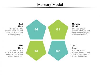 Memory model ppt powerpoint presentation inspiration show cpb