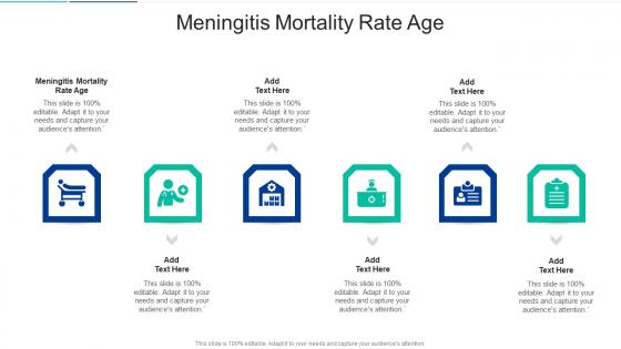 Meningitis Mortality Rate Age In Powerpoint And Google Slides Cpb