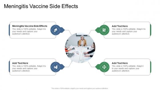Meningitis Vaccine Side Effects In Powerpoint And Google Slides Cpb