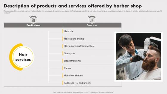 Mens Salon Business Plan Description Of Products And Services Offered By Barber Shop BP SS